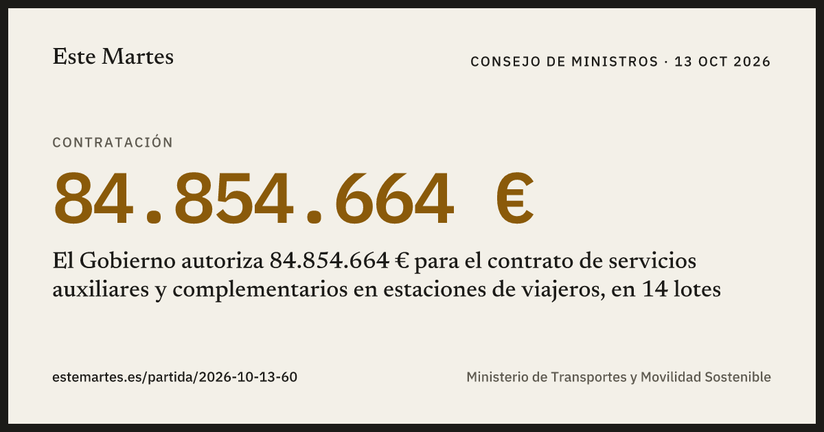 Tarjeta: El Gobierno autoriza 84.854.664 € para el contrato de servicios auxiliares y complementarios en estaciones de viajeros, en 14 lotes