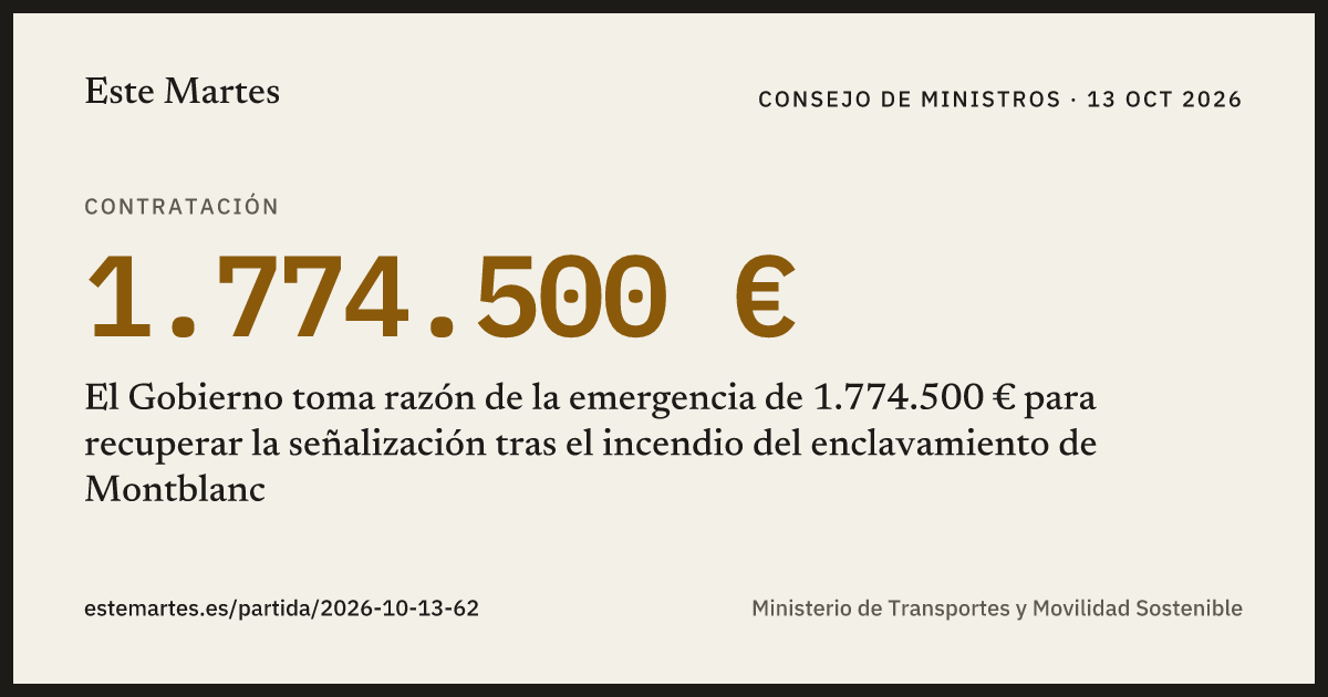Tarjeta: El Gobierno toma razón de la emergencia de 1.774.500 € para recuperar la señalización tras el incendio del enclavamiento de Montblanc
