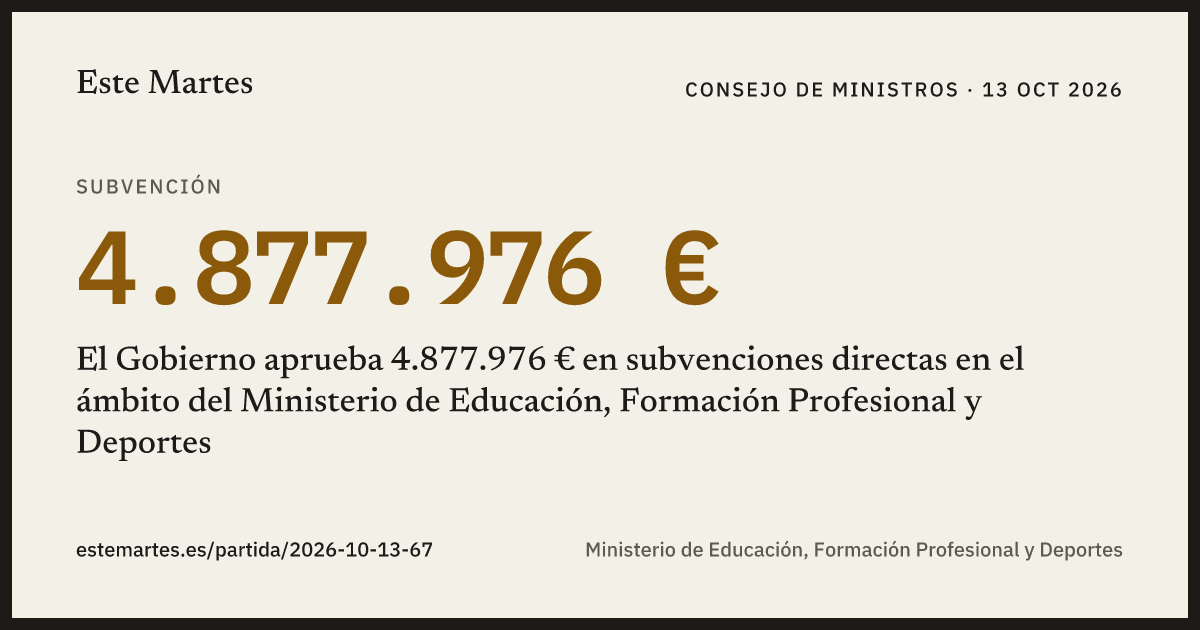 Tarjeta: El Gobierno aprueba 4.877.976 € en subvenciones directas en el ámbito del Ministerio de Educación, Formación Profesional y Deportes