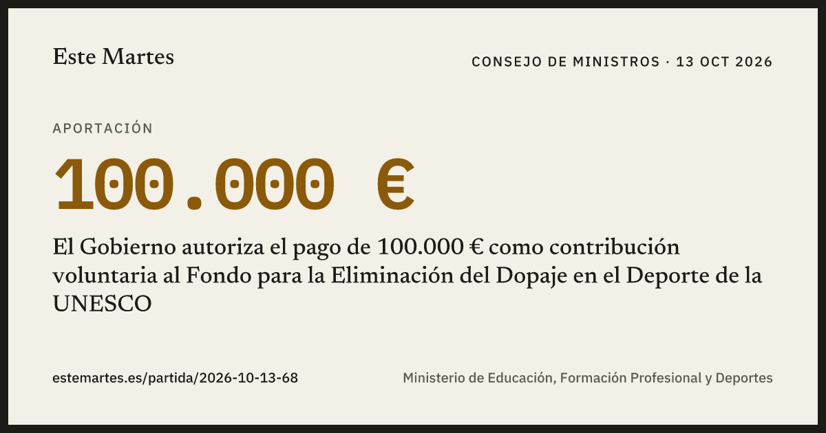 Tarjeta: El Gobierno autoriza el pago de 100.000 € como contribución voluntaria al Fondo para la Eliminación del Dopaje en el Deporte de la UNESCO