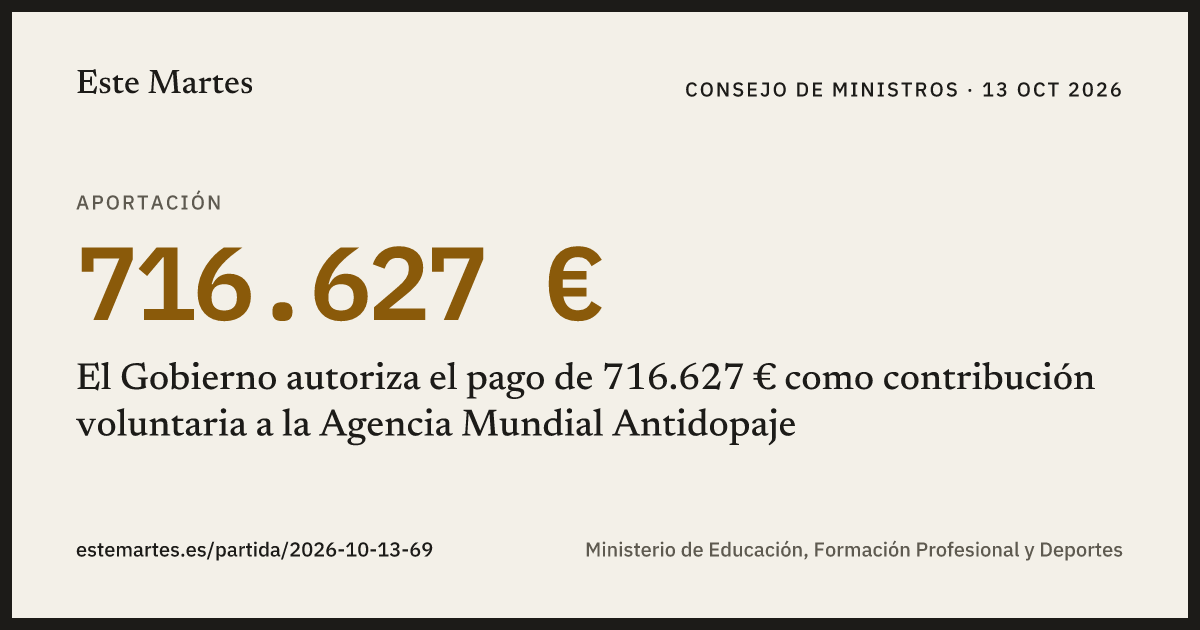 Tarjeta: El Gobierno autoriza el pago de 716.627 € como contribución voluntaria a la Agencia Mundial Antidopaje