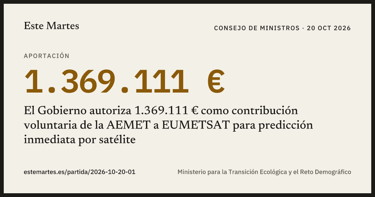 Tarjeta: El Gobierno autoriza 1.369.111 € como contribución voluntaria de la AEMET a EUMETSAT para predicción inmediata por satélite