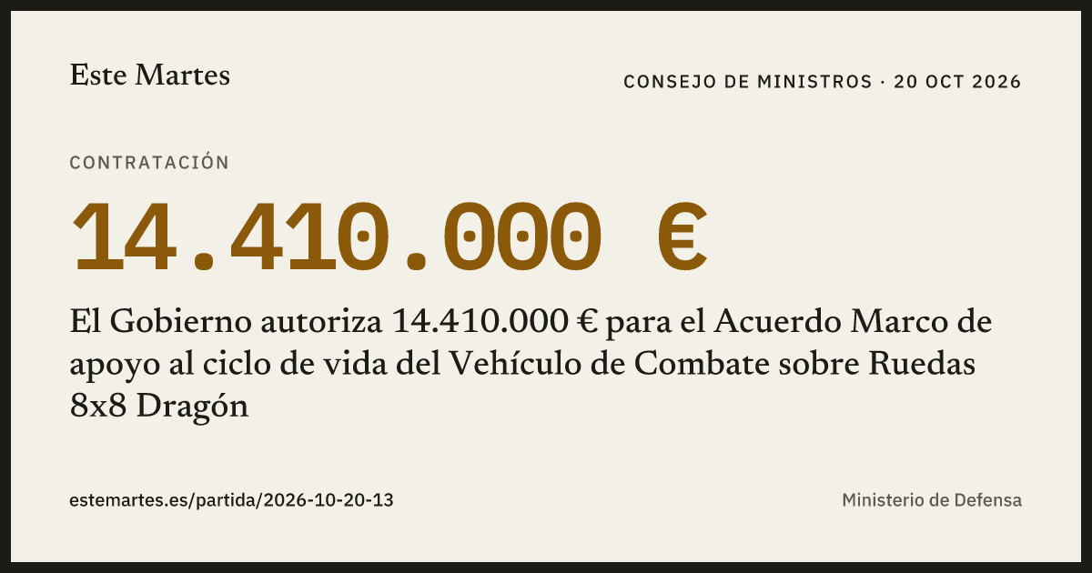 Tarjeta: El Gobierno autoriza 14.410.000 € para el Acuerdo Marco de apoyo al ciclo de vida del Vehículo de Combate sobre Ruedas 8x8 Dragón