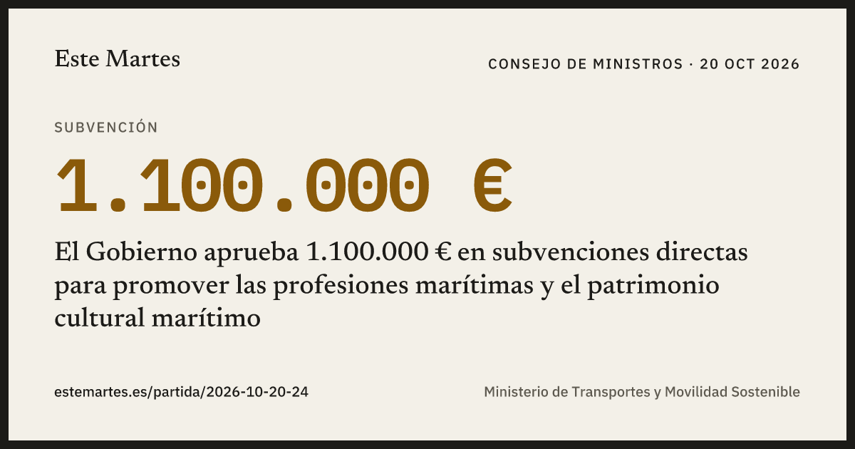 Tarjeta: El Gobierno aprueba 1.100.000 € en subvenciones directas para promover las profesiones marítimas y el patrimonio cultural marítimo