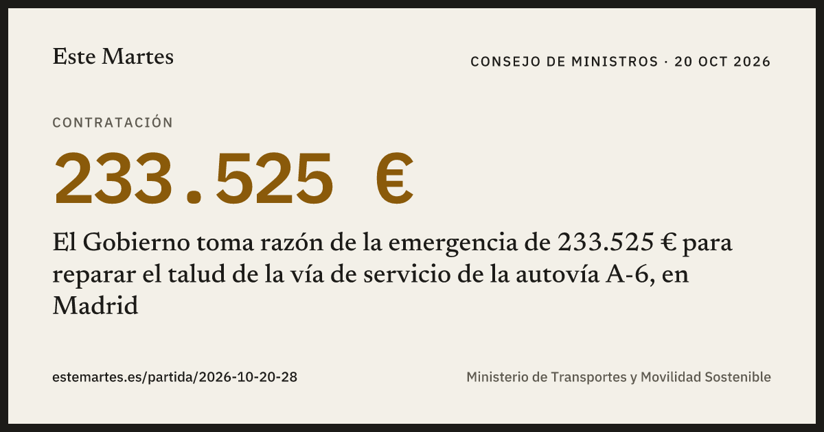 Tarjeta: El Gobierno toma razón de la emergencia de 233.525 € para reparar el talud de la vía de servicio de la autovía A-6, en Madrid