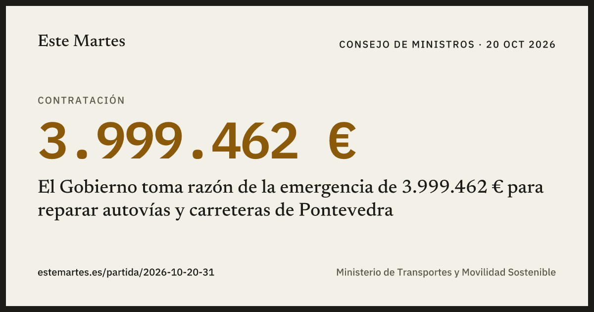 Tarjeta: El Gobierno toma razón de la emergencia de 3.999.462 € para reparar autovías y carreteras de Pontevedra