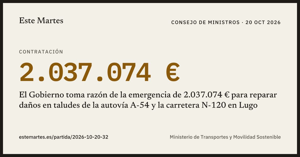 Tarjeta: El Gobierno toma razón de la emergencia de 2.037.074 € para reparar daños en taludes de la autovía A-54 y la carretera N-120 en Lugo