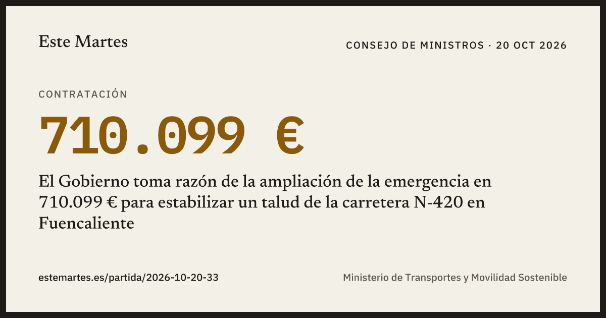 Tarjeta: El Gobierno toma razón de la ampliación de la emergencia en 710.099 € para estabilizar un talud de la carretera N-420 en Fuencaliente