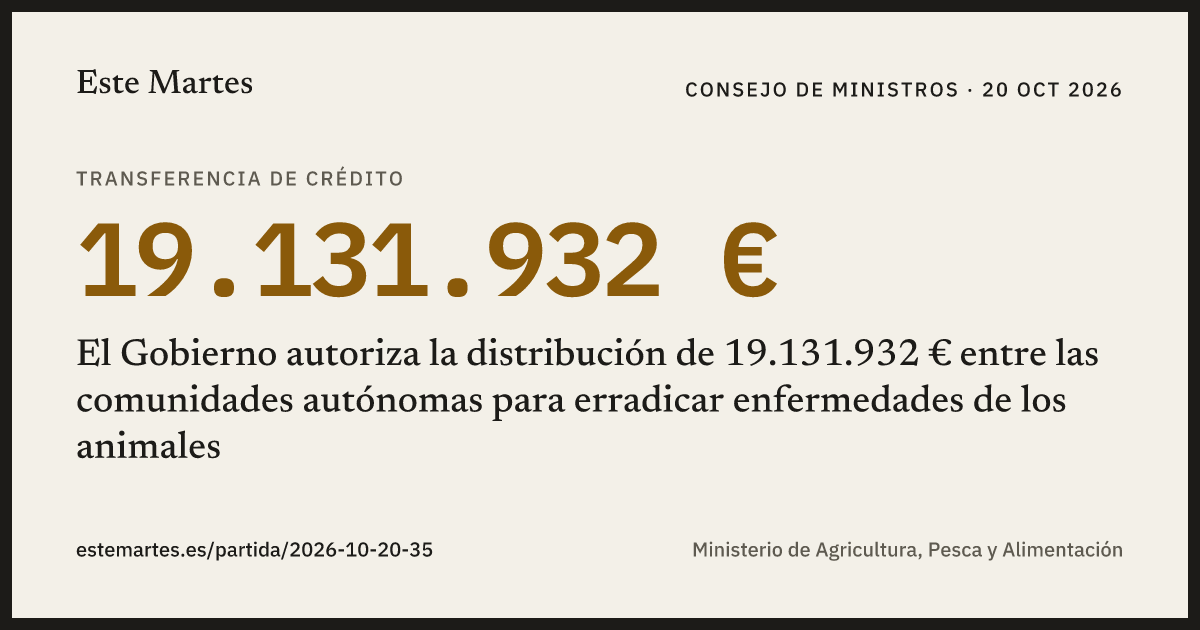 Tarjeta: El Gobierno autoriza la distribución de 19.131.932 € entre las comunidades autónomas para erradicar enfermedades de los animales
