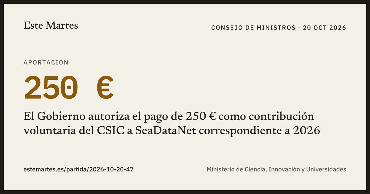 Tarjeta: El Gobierno autoriza el pago de 250 € como contribución voluntaria del CSIC a SeaDataNet correspondiente a 2026