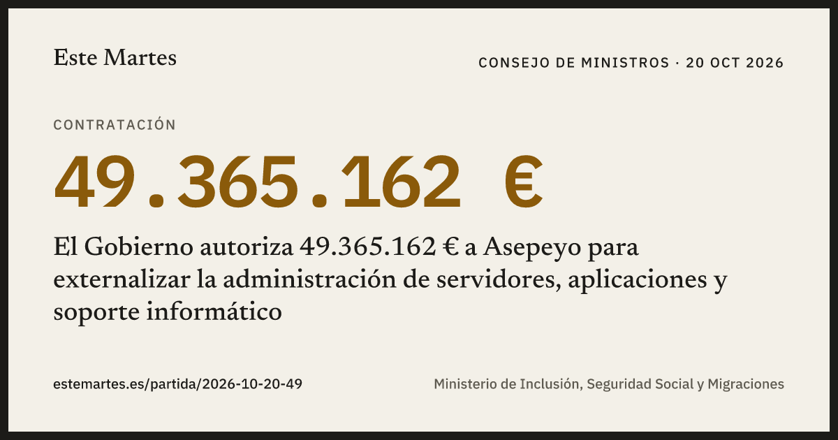Tarjeta: El Gobierno autoriza 49.365.162 € a Asepeyo para externalizar la administración de servidores, aplicaciones y soporte informático